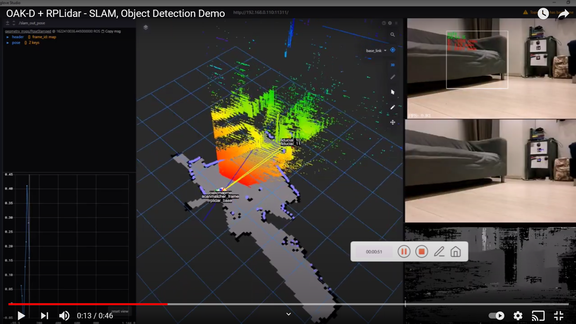 OAK-D + RPLidar - SLAM, Object Detection Demo